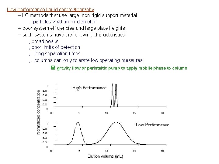 Low-performance liquid chromatography – LC methods that use large, non-rigid support material ‚ particles