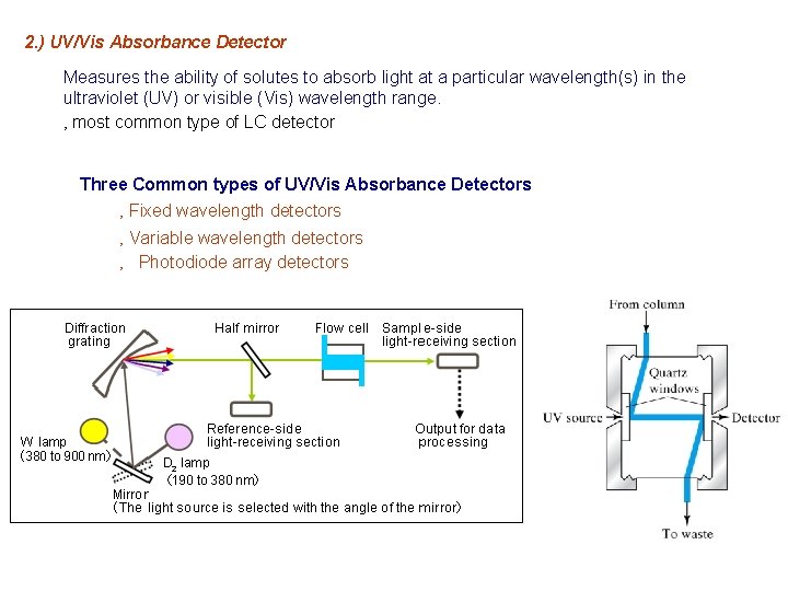 2. ) UV/Vis Absorbance Detector Measures the ability of solutes to absorb light at