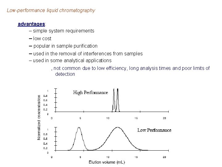 Low-performance liquid chromatography advantages: – simple system requirements – low cost – popular in