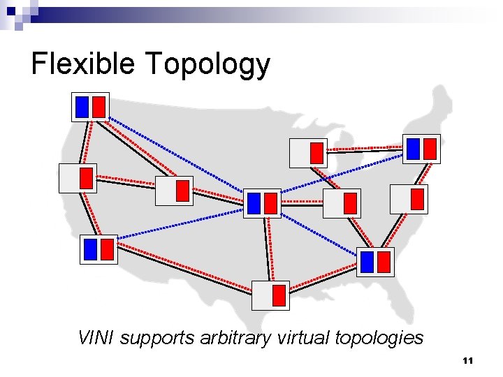 Flexible Topology VINI supports arbitrary virtual topologies 11 