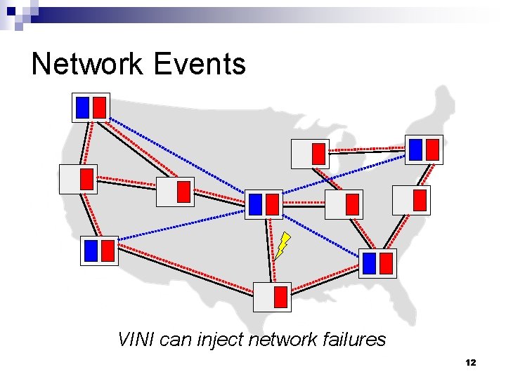 Network Events VINI can inject network failures 12 