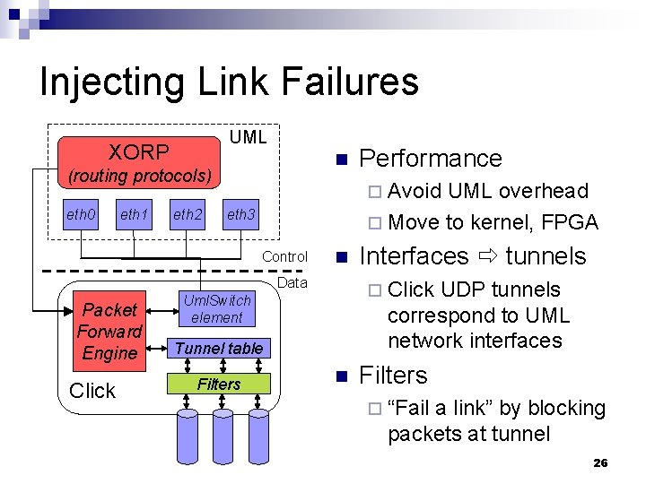 Injecting Link Failures UML XORP n (routing protocols) eth 0 eth 1 eth 2