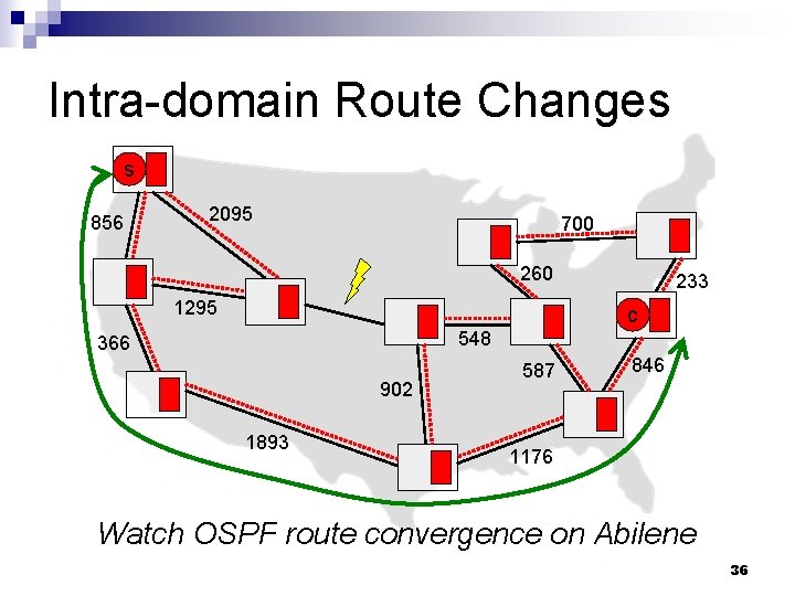 Intra-domain Route Changes s 856 2095 700 260 1295 233 c 548 366 902