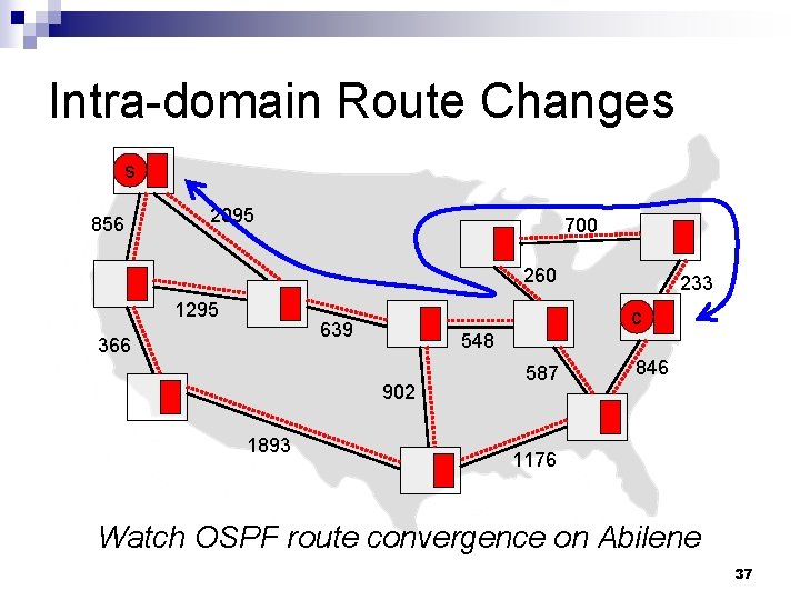 Intra-domain Route Changes s 856 2095 700 260 1295 c 639 366 548 902