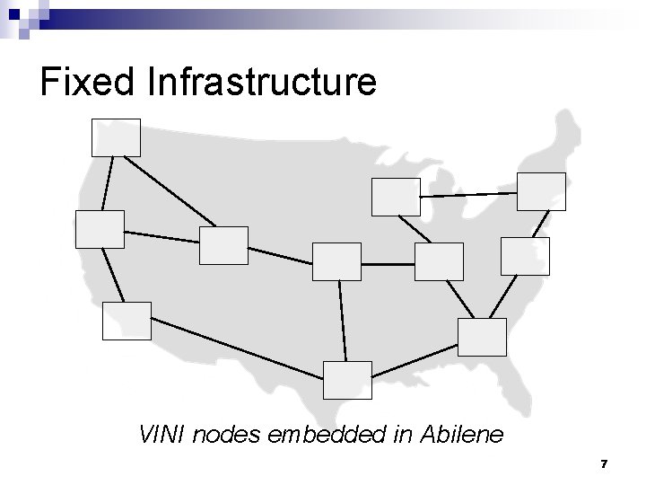 Fixed Infrastructure VINI nodes embedded in Abilene 7 