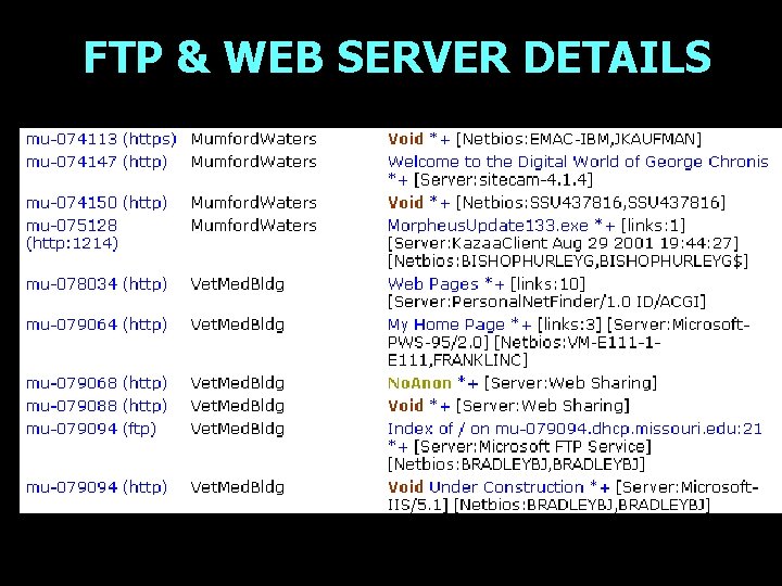 FTP & WEB SERVER DETAILS 
