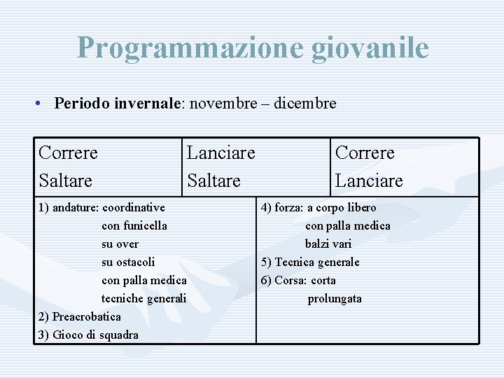 Programmazione giovanile • Periodo invernale: novembre – dicembre Correre Saltare Lanciare Saltare 1) andature:
