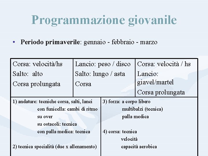 Programmazione giovanile • Periodo primaverile: gennaio - febbraio - marzo Corsa: velocità/hs Salto: alto