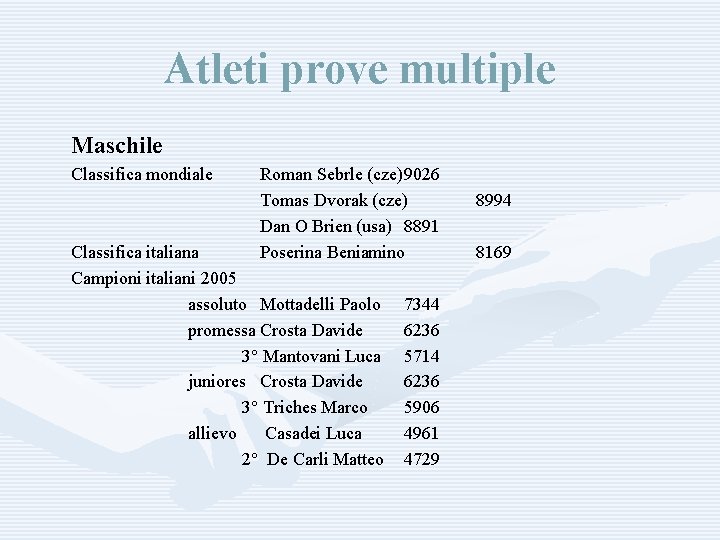 Atleti prove multiple Maschile Classifica mondiale Roman Sebrle (cze) 9026 Tomas Dvorak (cze) Dan