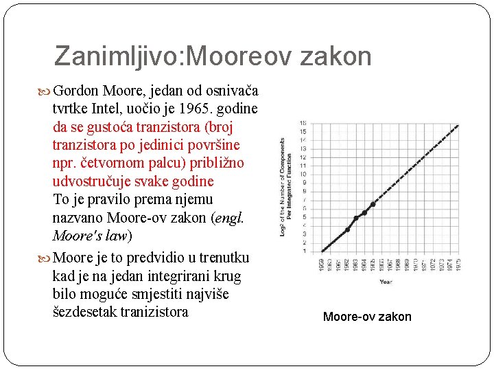 Zanimljivo: Mooreov zakon Gordon Moore, jedan od osnivača tvrtke Intel, uočio je 1965. godine