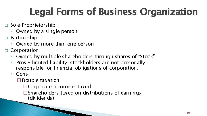 Legal Forms of Business Organization � � � Sole Proprietorship ◦ Owned by a