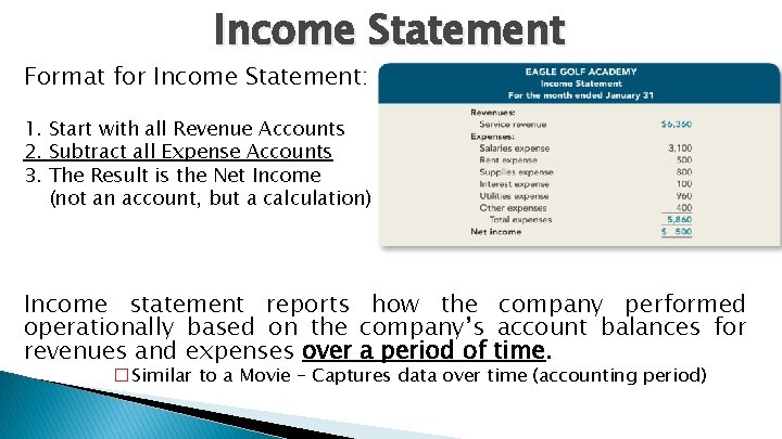 Income Statement Format for Income Statement: 1. Start with all Revenue Accounts 2. Subtract