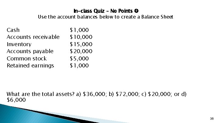 In-class Quiz – No Points Use the account balances below to create a Balance