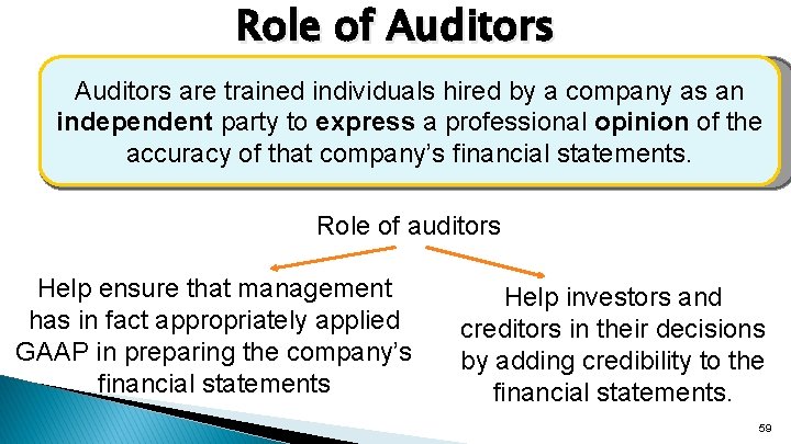 Role of Auditors are trained individuals hired by a company as an independent party