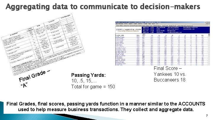 Aggregating data to communicate to decision-makers l G a n i F “A” –