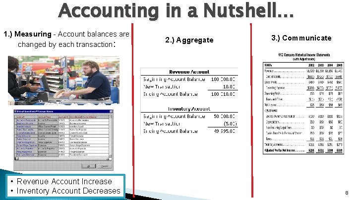 Accounting in a Nutshell… 1. ) Measuring - Account balances are changed by each