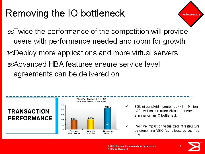 Removing the IO bottleneck Performance Twice the performance of the competition will provide users