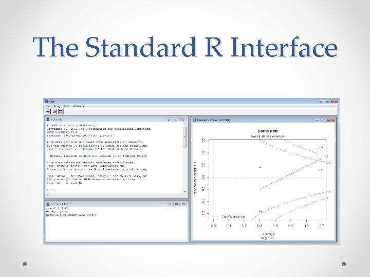 The Standard R Interface 