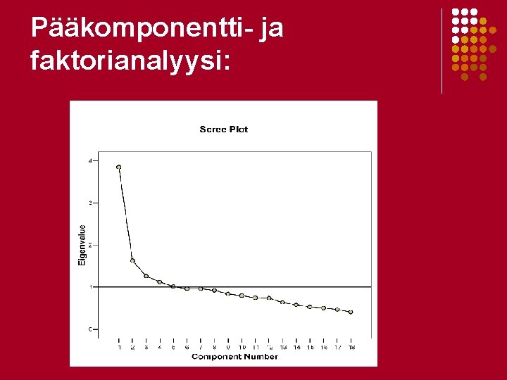 Pääkomponentti- ja faktorianalyysi: Pääkomponentti- ja faktorianalyysi: