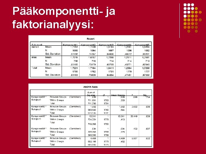 Pääkomponentti- ja faktorianalyysi: Pääkomponentti- ja faktorianalyysi: