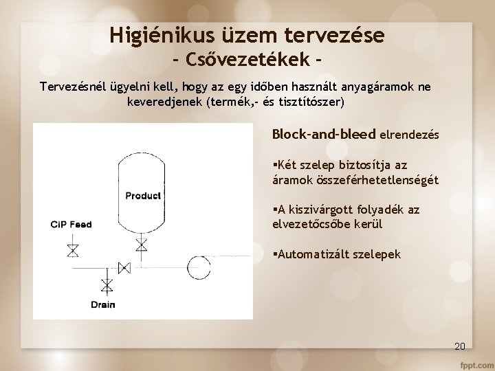 Higiénikus üzem tervezése - Csővezetékek Tervezésnél ügyelni kell, hogy az egy időben használt anyagáramok