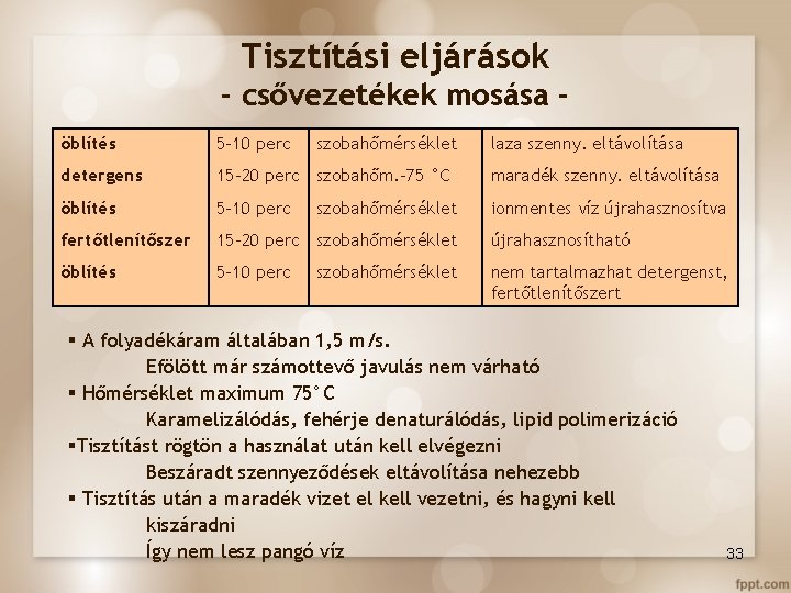 Tisztítási eljárások - csővezetékek mosása öblítés 5 -10 perc szobahőmérséklet detergens 15 -20 perc