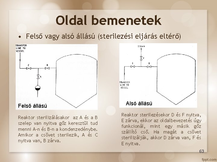 Oldal bemenetek • Felső vagy alsó állású (sterilezési eljárás eltérő) Felső állású Reaktor sterilizálásakor