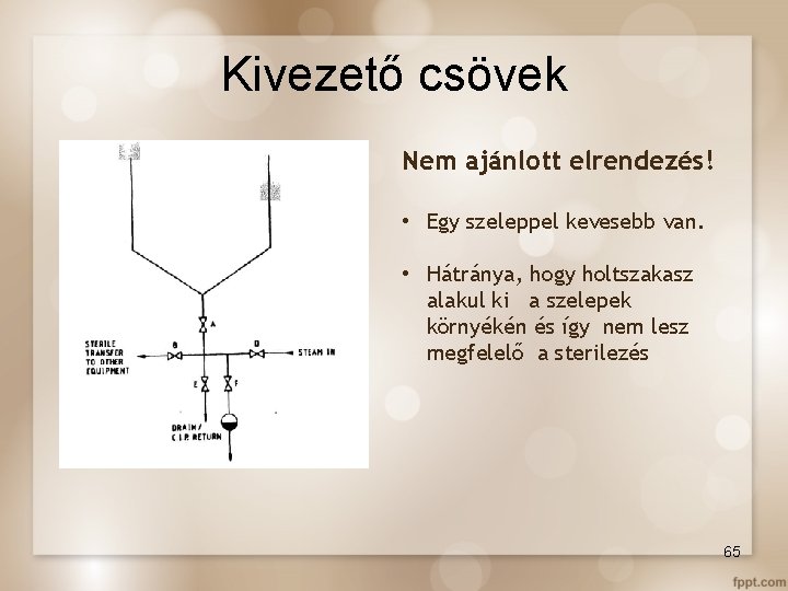 Kivezető csövek Nem ajánlott elrendezés! • Egy szeleppel kevesebb van. • Hátránya, hogy holtszakasz