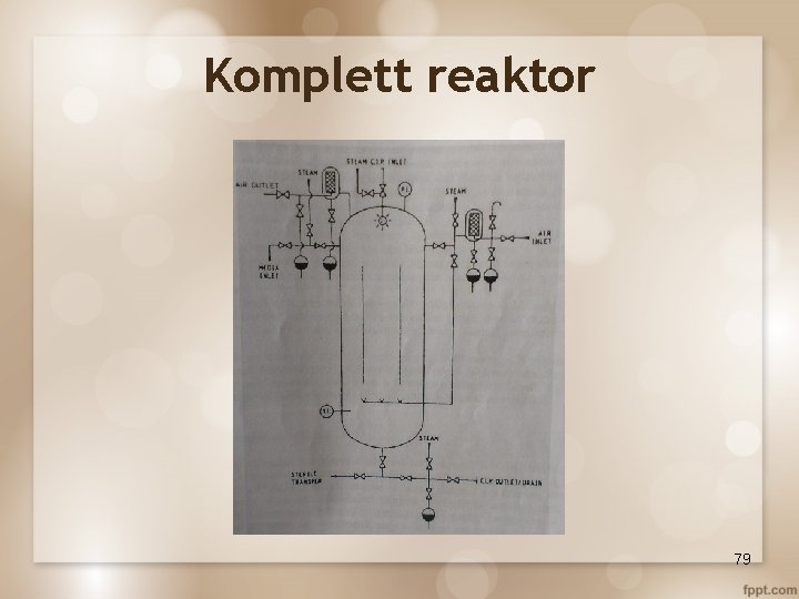 Komplett reaktor 79 