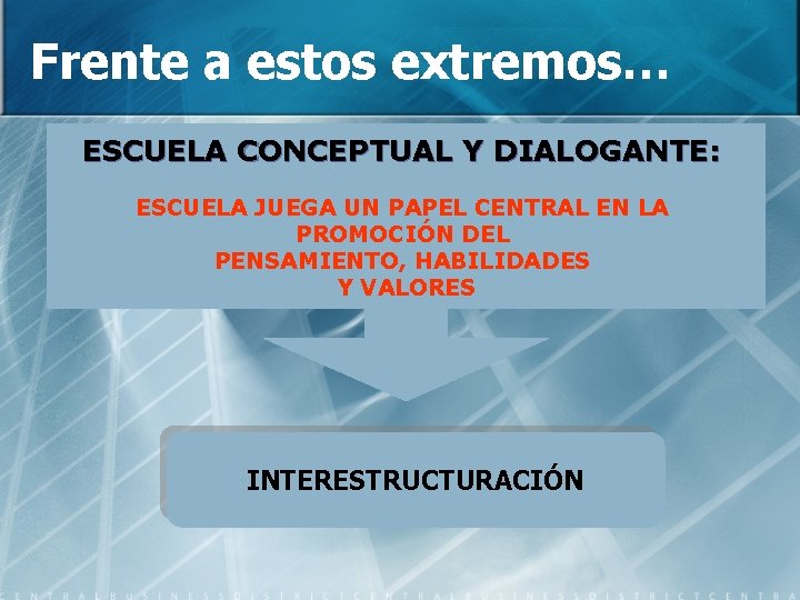 Frente a estos extremos… ESCUELA CONCEPTUAL Y DIALOGANTE: ESCUELA JUEGA UN PAPEL CENTRAL EN