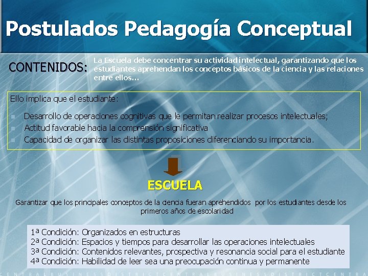 Postulados Pedagogía Conceptual CONTENIDOS: La Escuela debe concentrar su actividad intelectual, garantizando que los