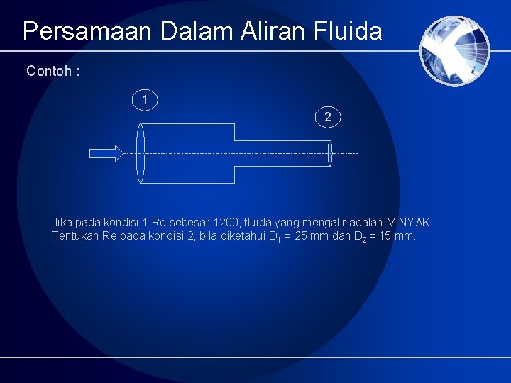 Persamaan Dalam Aliran Fluida Contoh : 1 2 Jika pada kondisi 1 Re sebesar