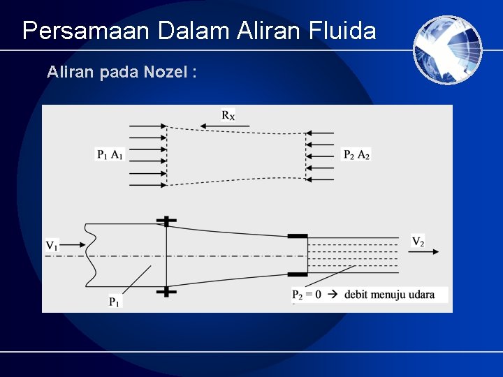 Persamaan Dalam Aliran Fluida Aliran pada Nozel : 