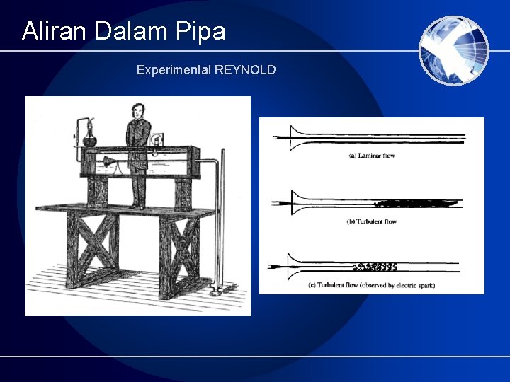 Aliran Dalam Pipa Experimental REYNOLD 