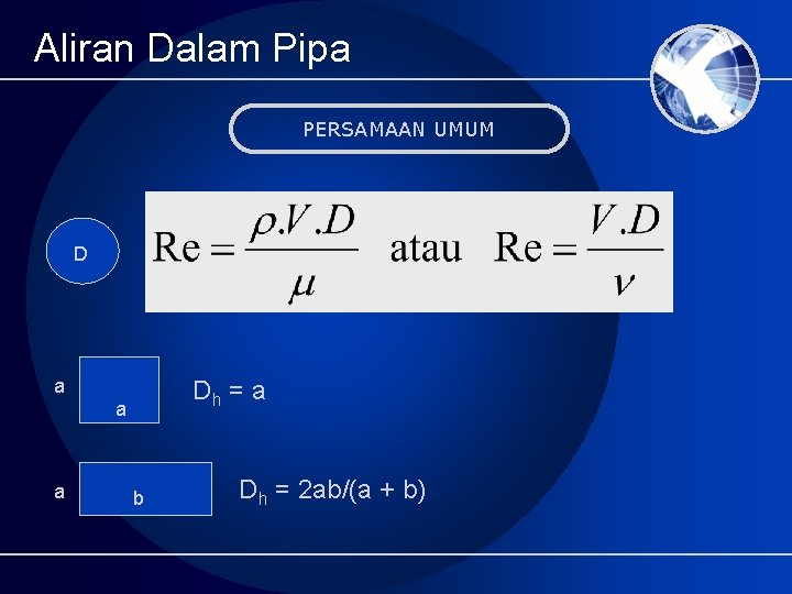 Aliran Dalam Pipa PERSAMAAN UMUM D a Dh = a a a b Dh