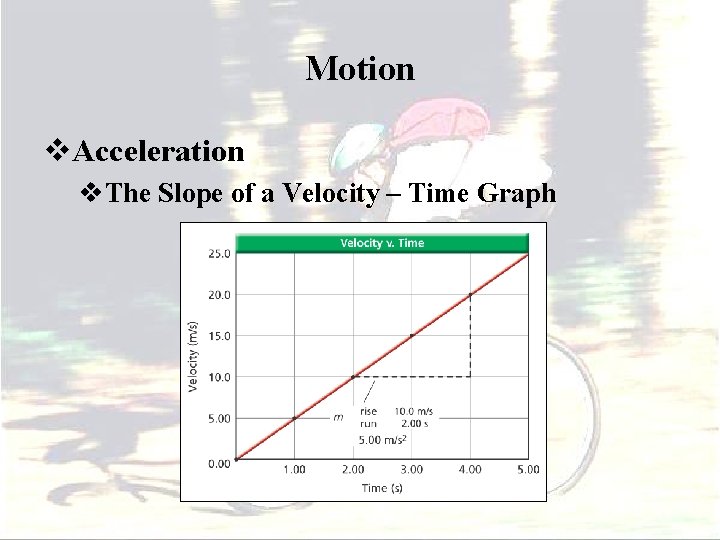 Motion v. Acceleration v. The Slope of a Velocity – Time Graph 