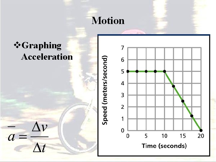 Motion v. Graphing Acceleration 