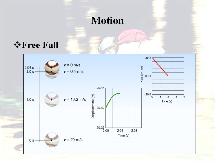 Motion v. Free Fall 