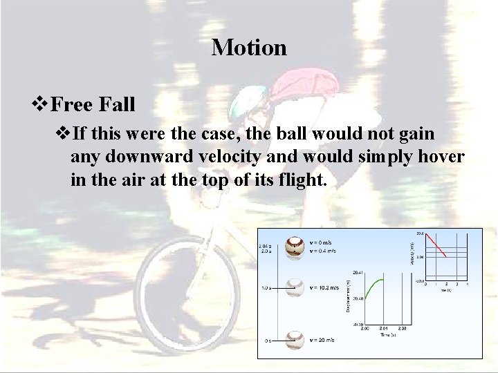 Motion v. Free Fall v. If this were the case, the ball would not