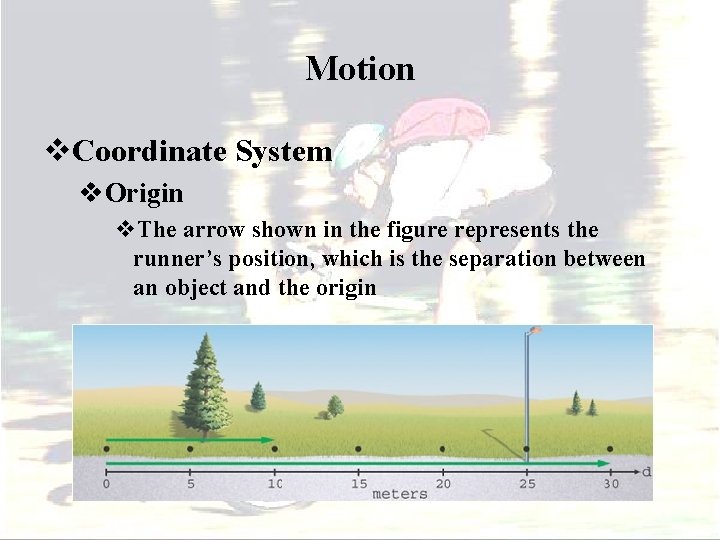 Motion v. Coordinate System v. Origin v. The arrow shown in the figure represents