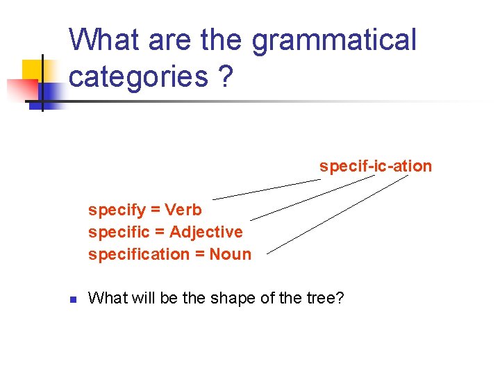 What are the grammatical categories ? specif-ic-ation specify = Verb specific = Adjective specification