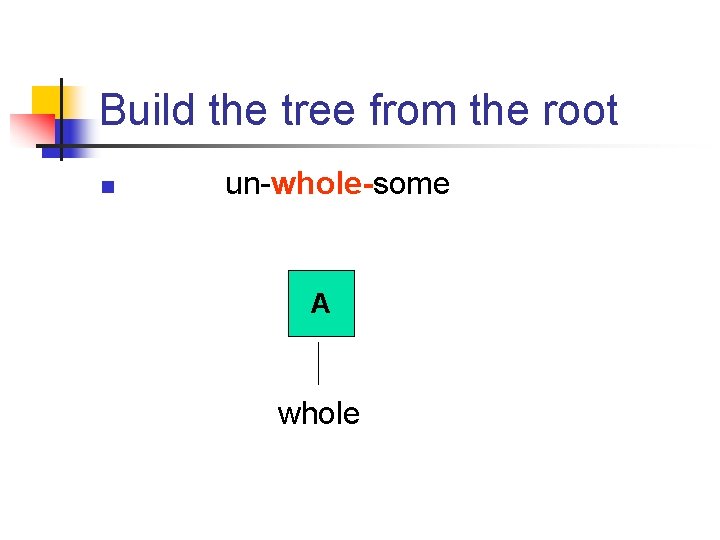 Build the tree from the root n un-whole-some A whole 