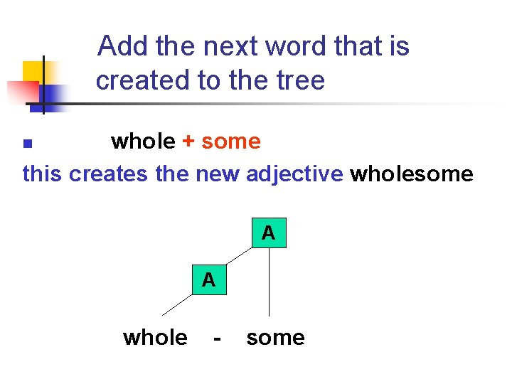 Add the next word that is created to the tree whole + some this