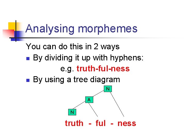 Analysing morphemes You can do this in 2 ways n By dividing it up