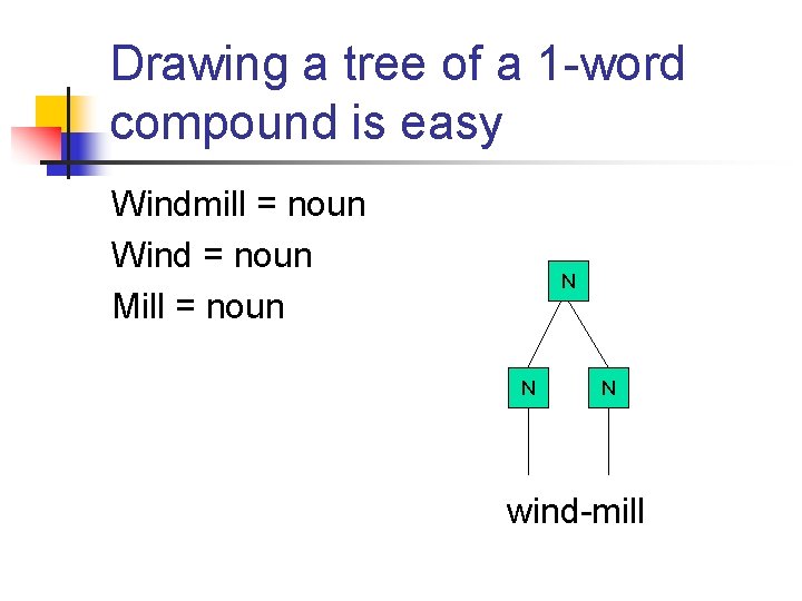 Drawing a tree of a 1 -word compound is easy Windmill = noun Wind