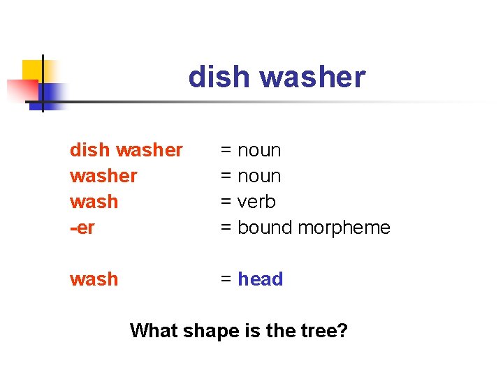 dish washer wash -er = noun = verb = bound morpheme wash = head