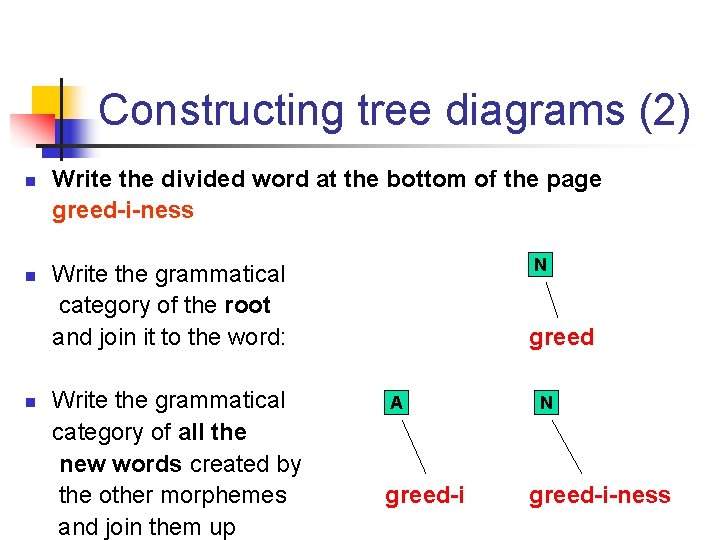 Constructing tree diagrams (2) n n n Write the divided word at the bottom