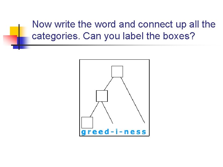 Now write the word and connect up all the categories. Can you label the