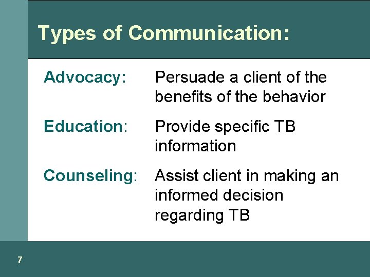 Types of Communication: 7 Advocacy: Persuade a client of the benefits of the behavior