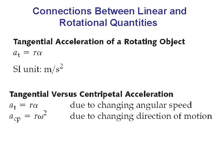 Connections Between Linear and Rotational Quantities 